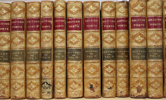 British Poets, American library edition,